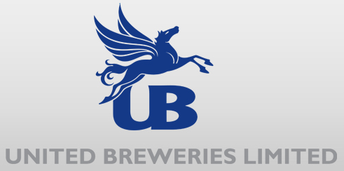 UB Group__